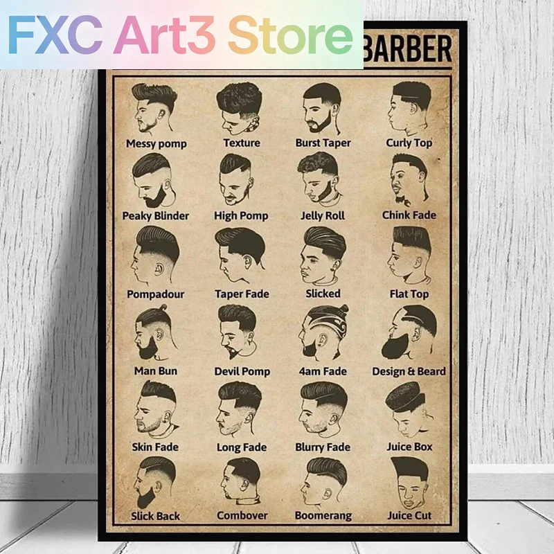 Affiche de barbier sans cadre, - Hair Care Barber avis et prix